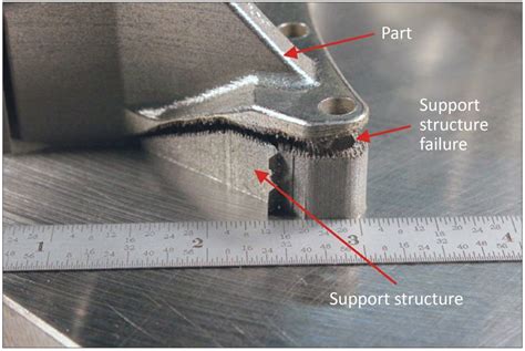 what causes metal distortions